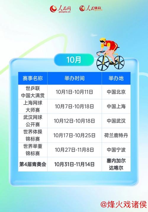 一键保存 2026年重大体育赛事日程