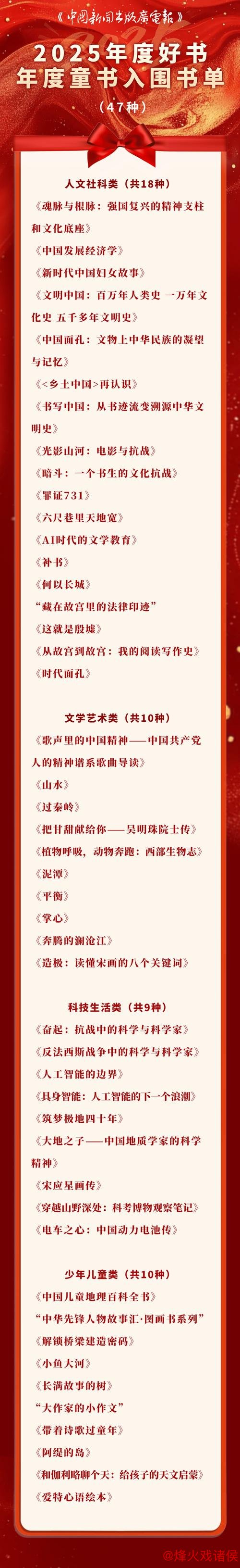 时代印记 精品力作：《中国新闻出版广电报》2025年度好书揭晓