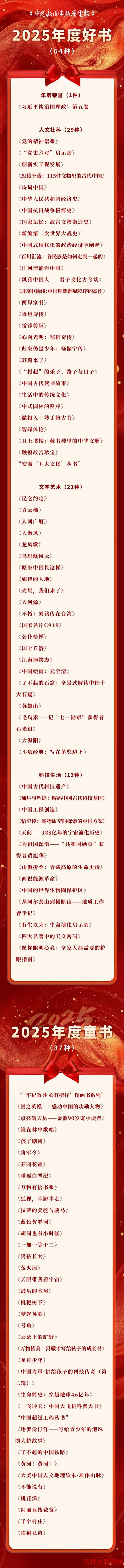 时代印记 精品力作：《中国新闻出版广电报》2025年度好书揭晓