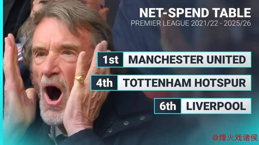 曝安德森将选择转会曼城！曼联还有一方式可截胡，砸钱能击败瓜帅