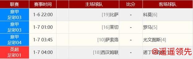 非洲杯-萨拉赫破门 埃及加时3-1胜贝宁晋级8强