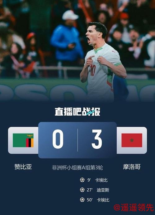 非洲杯-迪亚斯破门卡埃比双响 摩洛哥3-0赞比亚